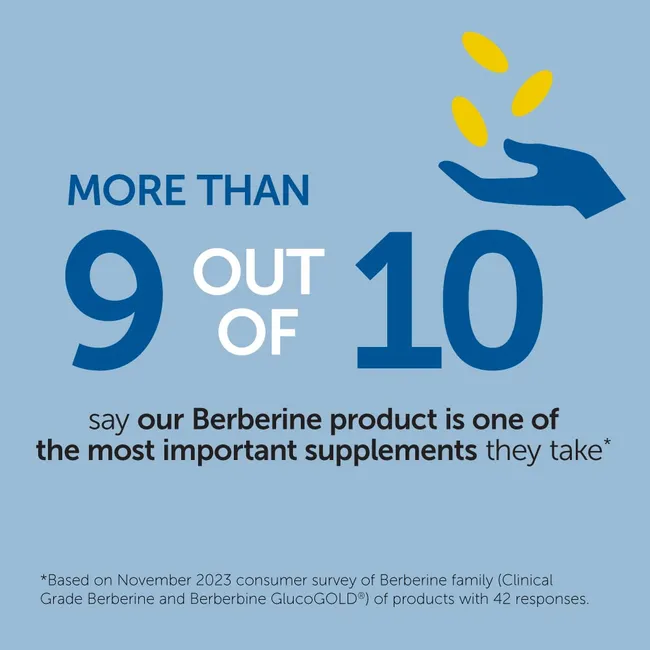Clinical Grade Berberine (1,500 mg) - Whitaker Nutrition | Healthy