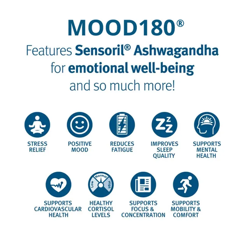 Omega Q Plus Ultra - Dr. Sinatra | Healthy Directions