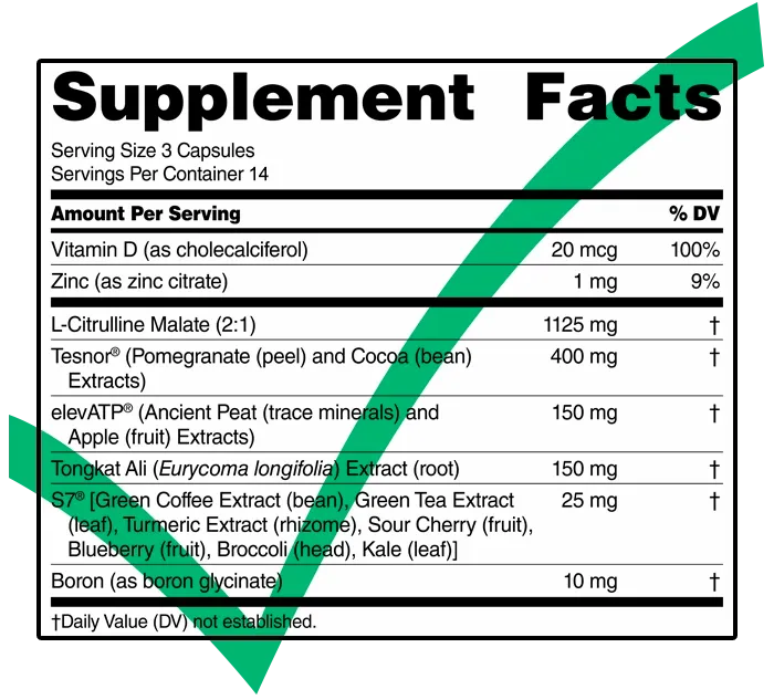 right supp facts